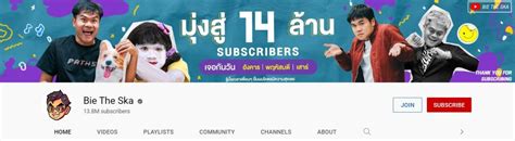 asian youtubers|20 Top Asian YouTubers Making a Name For Themselves.